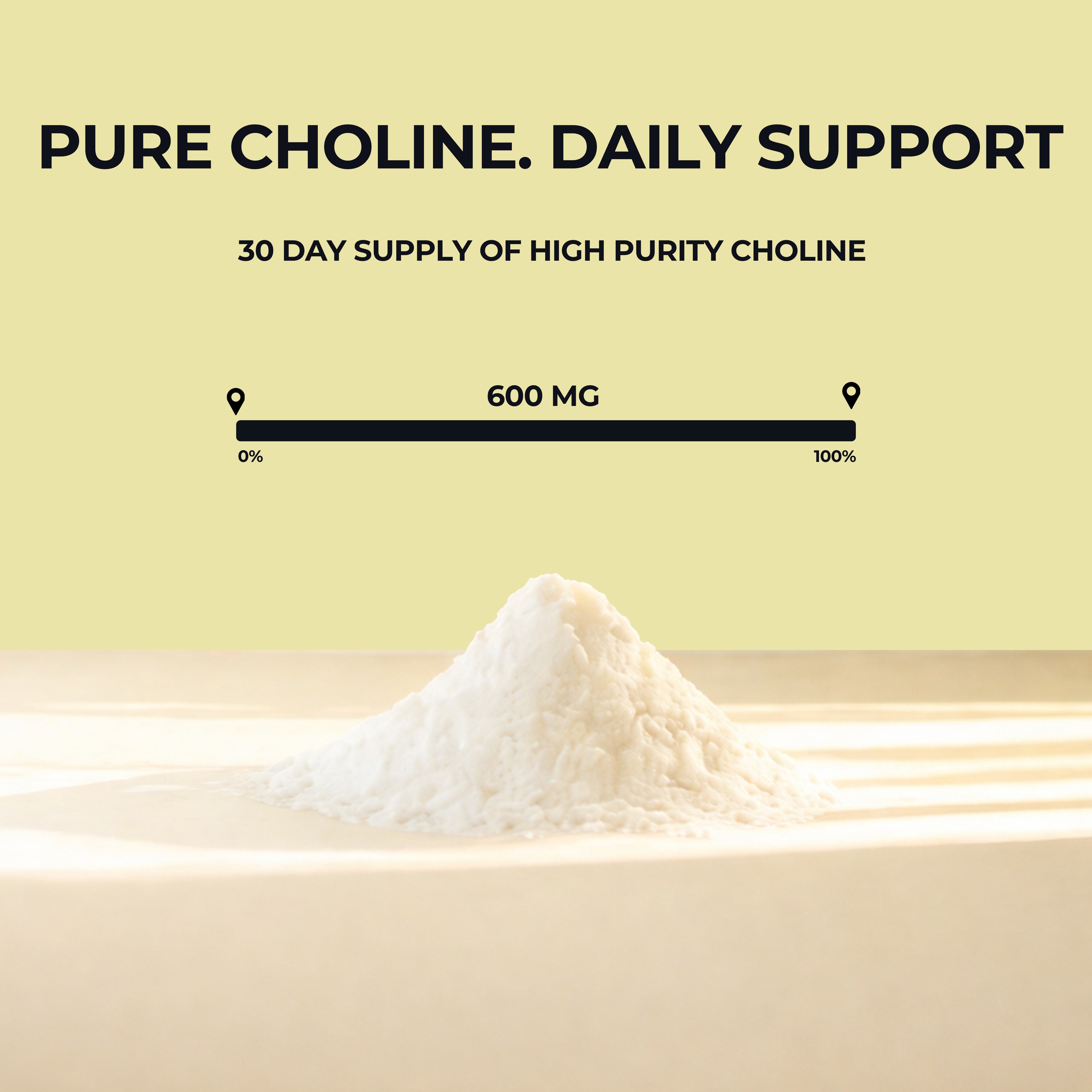 Alpha GPC Capsules 600 mg