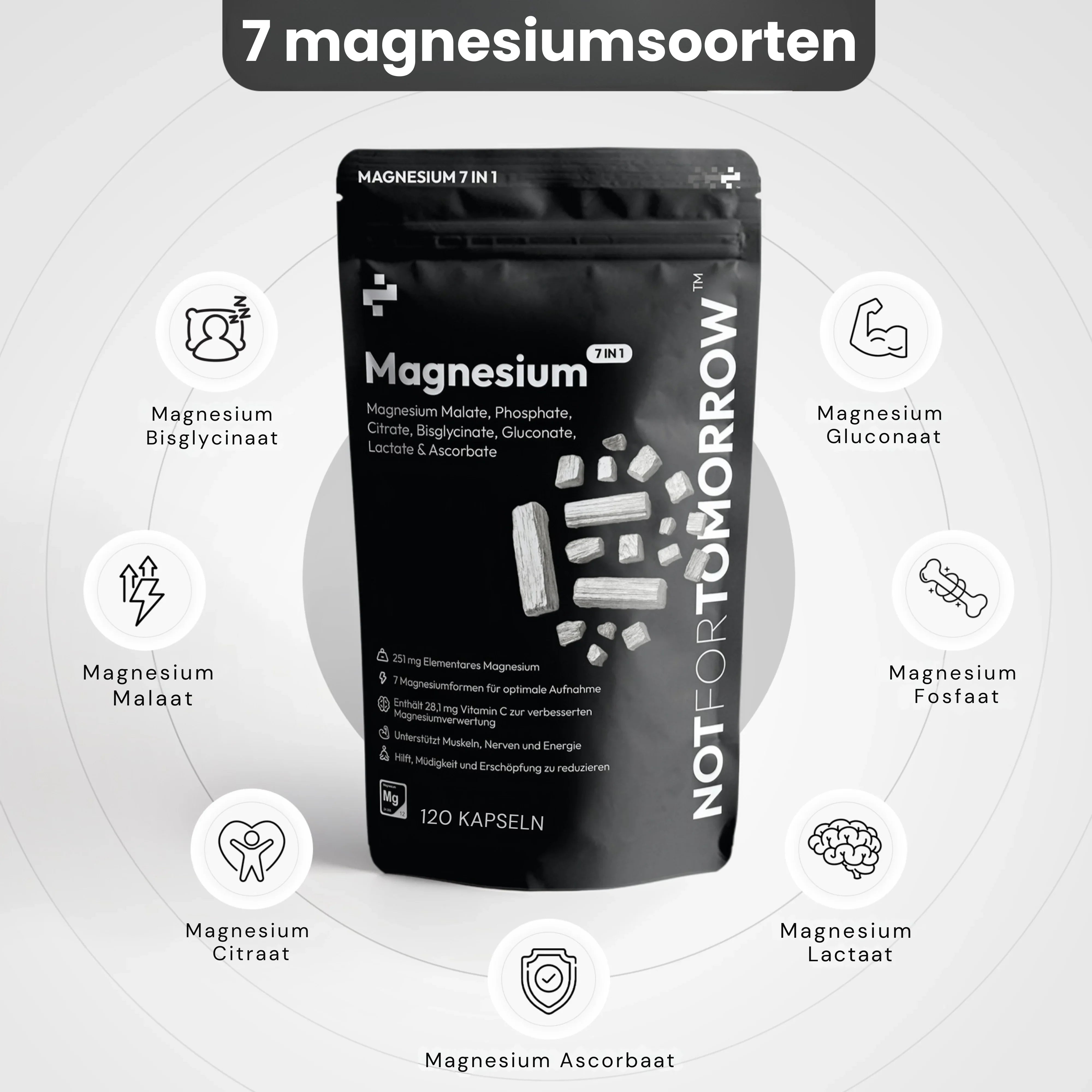 Magnesium 7-in-1 supplement pouch with icons for seven magnesium types and 120 capsules.