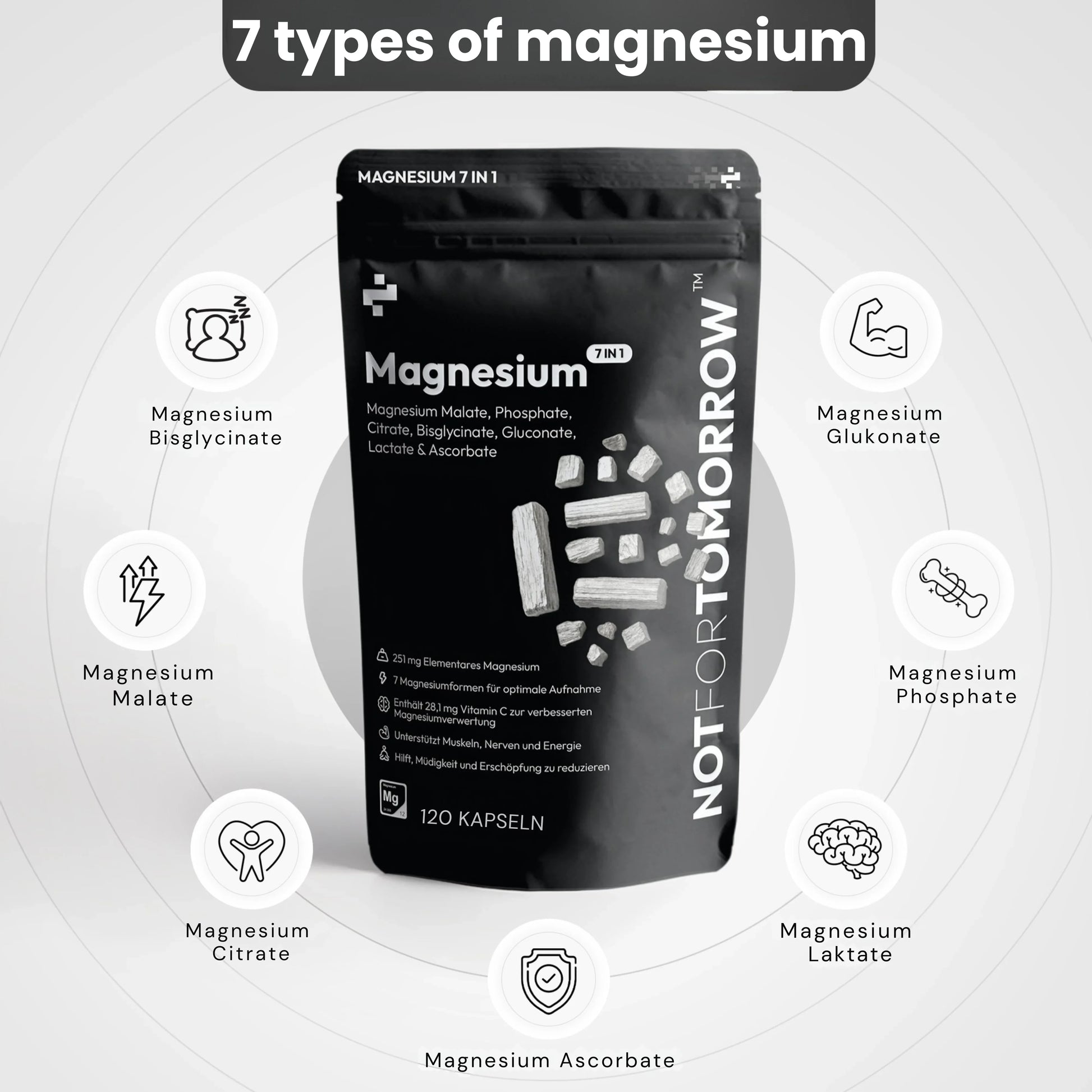 Magnesium supplement pouch with seven types: malate, citrate, bisglycinate, gluconate, lactate, ascorbate, phosphate.