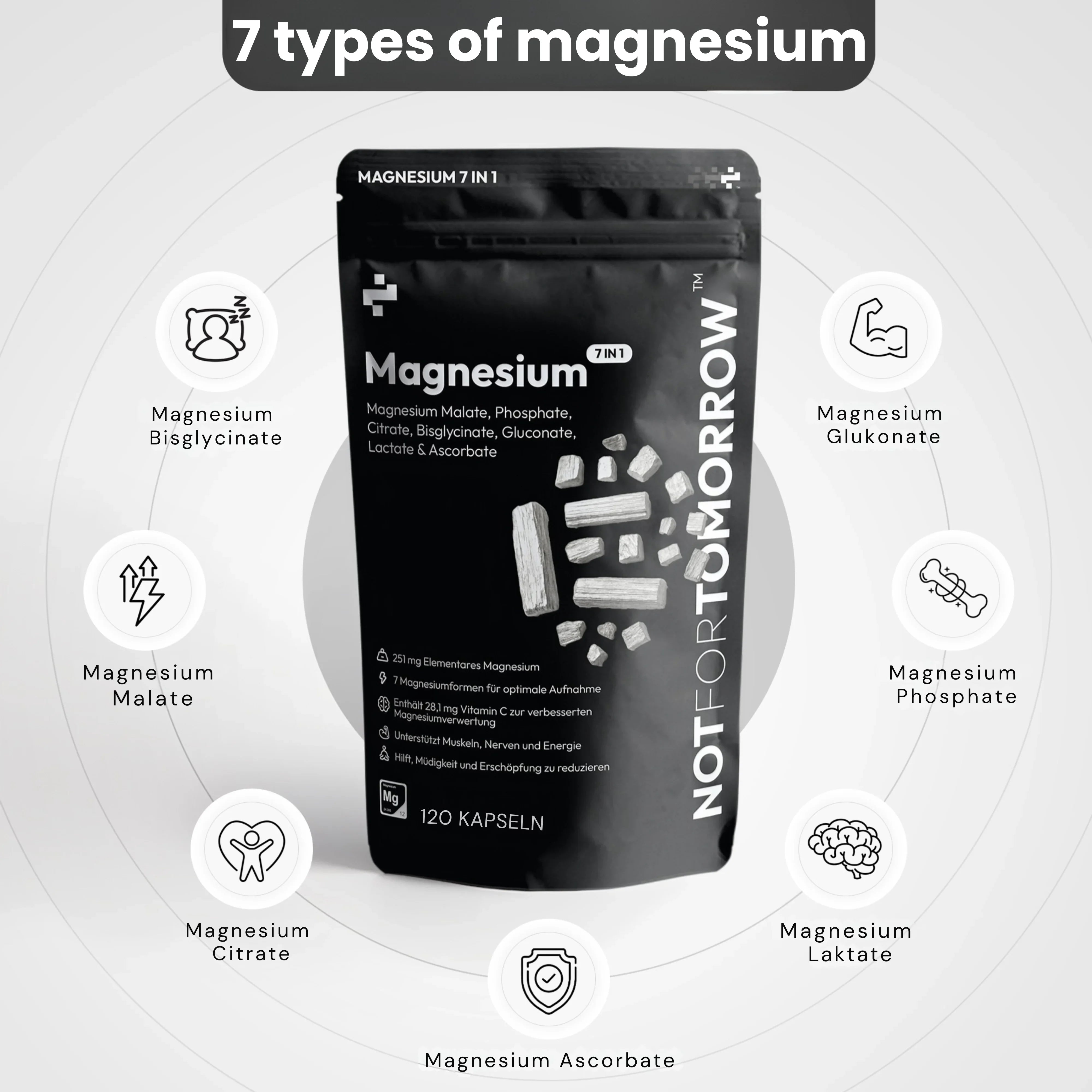 Magnesium supplement pouch with seven types: malate, citrate, bisglycinate, gluconate, lactate, ascorbate, phosphate.
